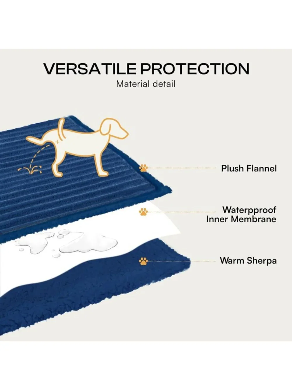 Ultra-Soft Waterproof Dog Blanket for Large Dogs - Durable, Warm, Machine